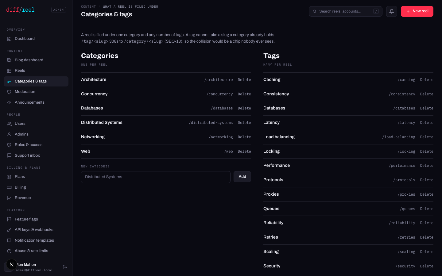 Categories & tags: the list of categories and tags a reel can be filed under.