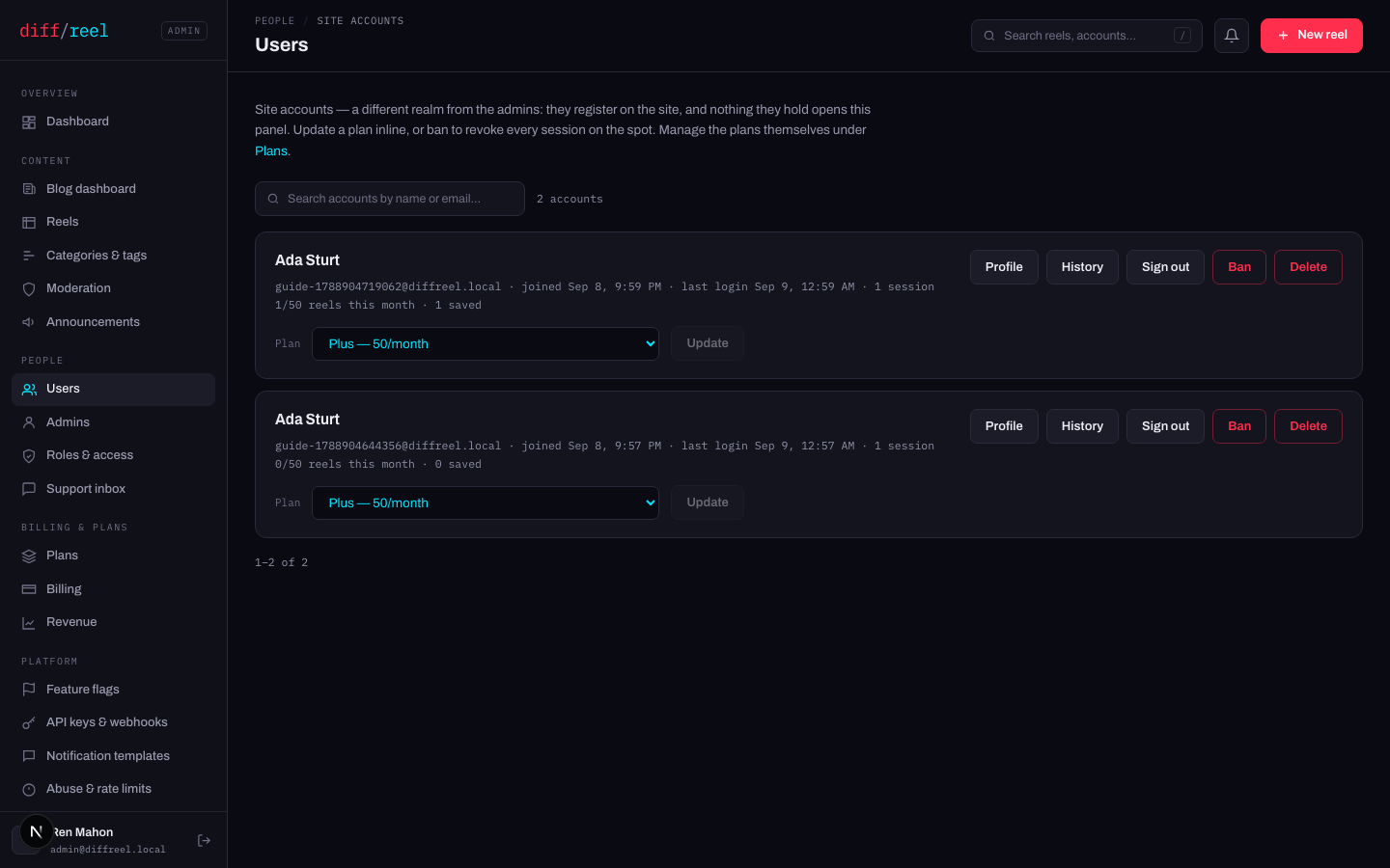 The Users screen: a search box and one card per account with its plan picker and Profile, History, Sign out, Ban and Delete actions.