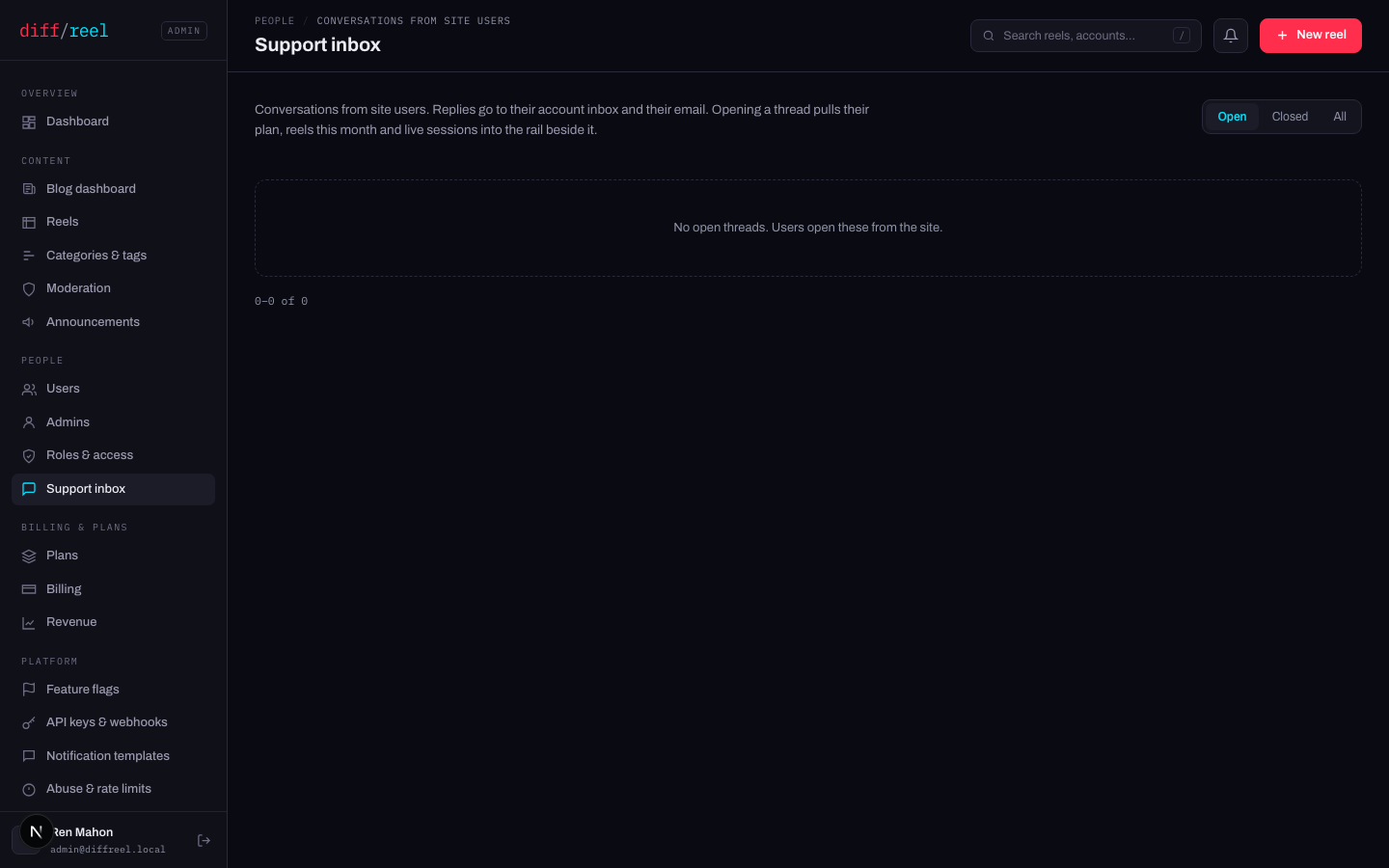 The support inbox: threads opened by site users, with the admin's replies.