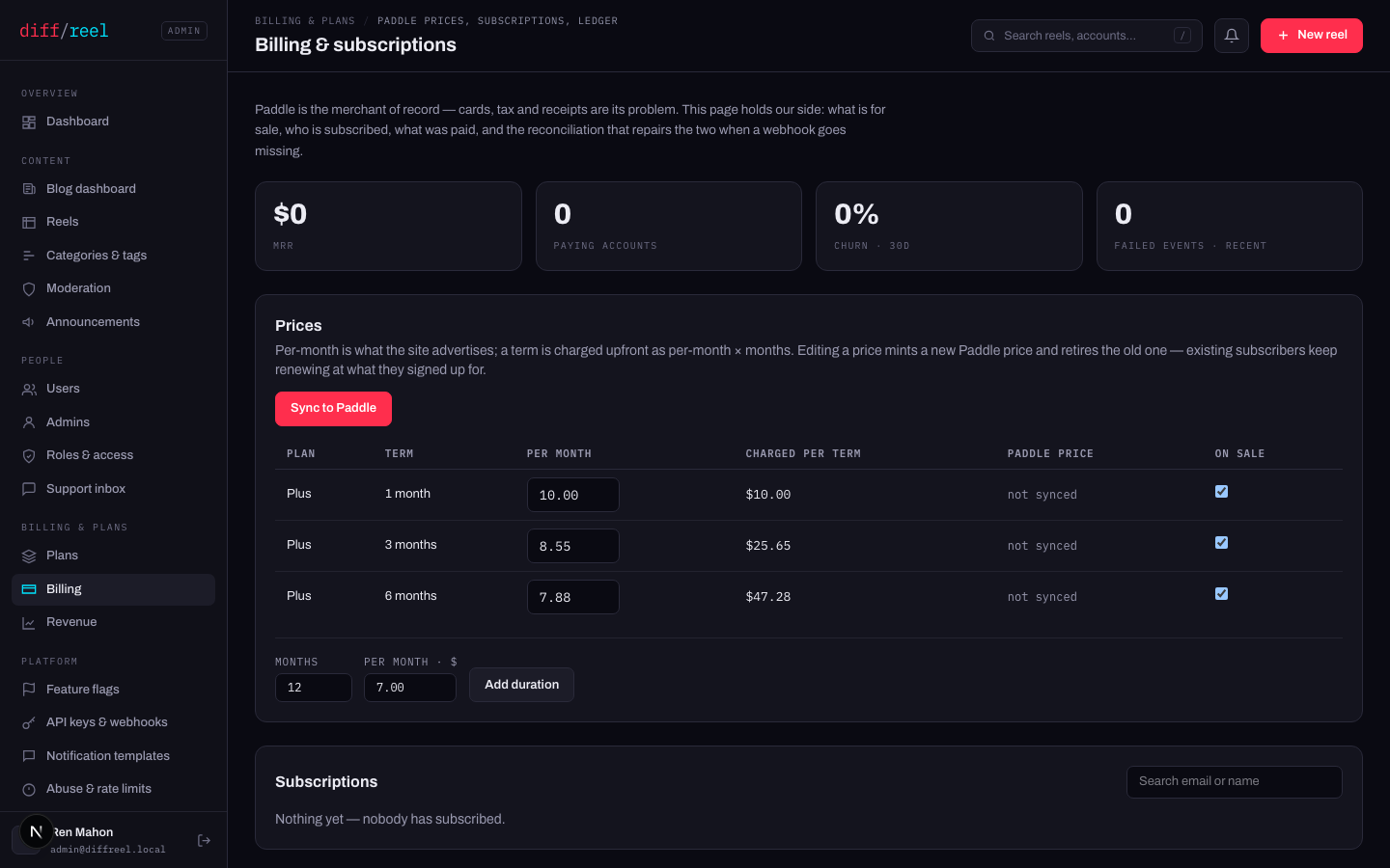 Billing & subscriptions: MRR, paying accounts, churn and failed events across the top, then the price table with Sync to Paddle.