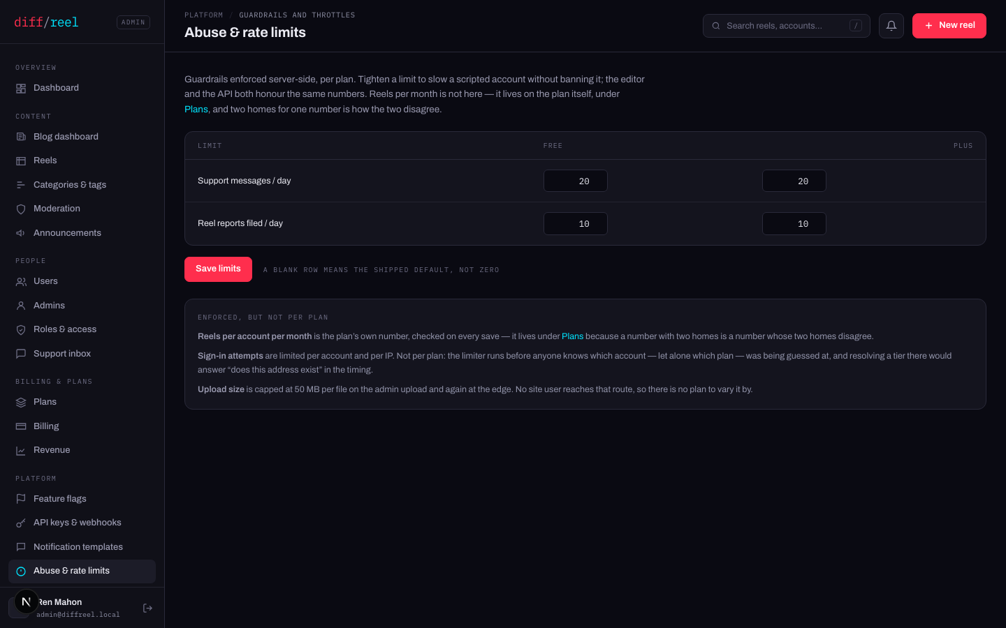 Abuse & rate limits: per-plan editable limits for support messages and reel reports per day, and a note about the three limits that are enforced but not per plan.